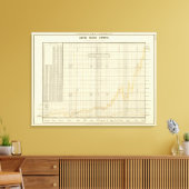 米国の輸出 キャンバスプリント (インサイチュ (リビング))