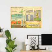 米国を攻撃する核手段 ポスター (ホームオフィス)