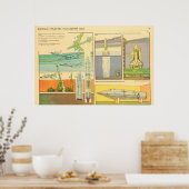 米国を攻撃する核手段 ポスター (キッチン)