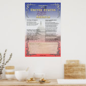 米国グランド共和国 ポスター (キッチン)