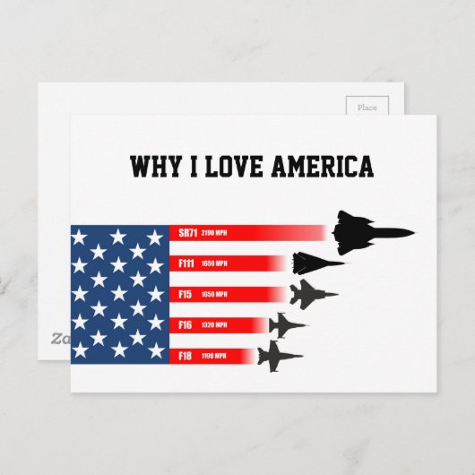 米国ジェット戦闘機：アメリカを愛する理由 ポストカード (正面/裏面)