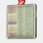 米国タイムライン メタルオーナメント (左)