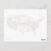 米国ライセンスプレートヴィンテージ ポストカード (裏面)