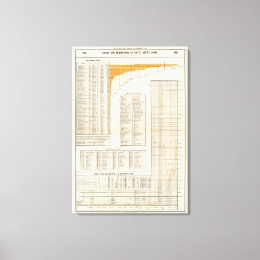 米国ローン キャンバスプリント (正面)