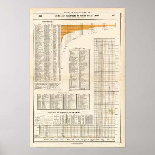 米国ローン ポスター (正面)