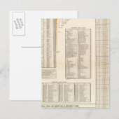 米国ローン ポストカード (正面/裏面)