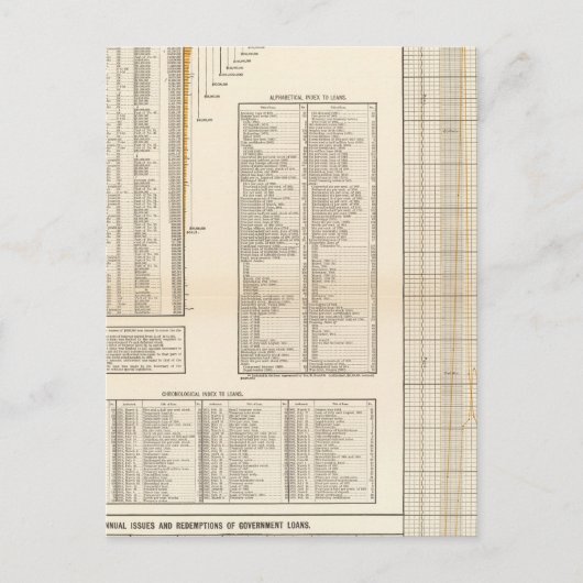 米国ローン ポストカード (正面)