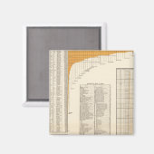 米国ローン マグネット (正面/裏面)