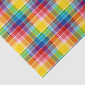 米国ヴァージンアイランズマドラス 薄葉紙 (詳細)