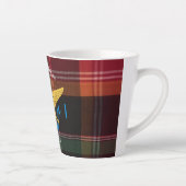 米国ヴァージン諸島国旗セントクロワUSVIマドラス カフェラテマグ (右)