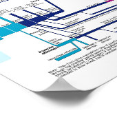 米国刑事司法制度のプロセスのフローチャート ポスター (角)