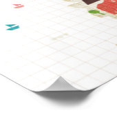 米国図解入りの、写真付きのの地図 ポスター (角)