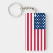 米国国旗のキーチェーン – 愛国心 キーホルダー (正面)