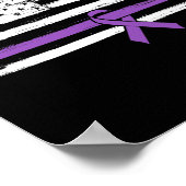 米国国旗の膵がん認識度 ポスター (角)