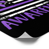 米国国旗の膵がん認識度 ポスター (角)