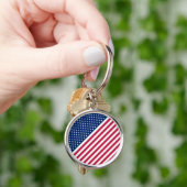 米国国旗アメリカ合衆国7月4日の独立記念日 キーホルダー (手)