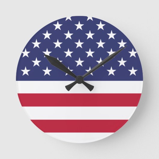 米国国旗 ラウンド壁時計 (正面)