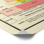 米国外商輸出入 ポスター (角)