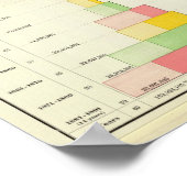 米国外国商務省(National Debt)、州、およびLocal Debt ポスター (角)