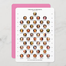 米国大統領用タイムラインカード