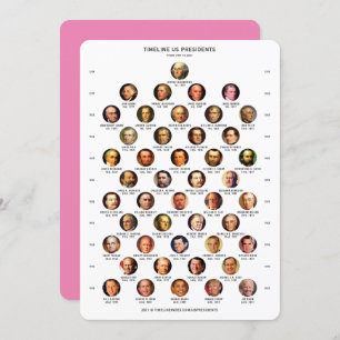 米国大統領用タイムラインカード シーズンカード