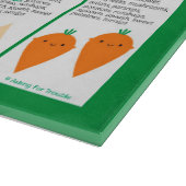 米国季節野菜グラフ カッティングボード (角)