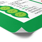 米国季節野菜グラフ ポスター (角)