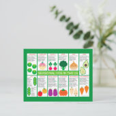 米国季節野菜グラフ ポストカード (スタンド正面)