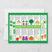 米国季節野菜チャートはがき カード (正面)