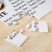 米国州-アイダホ--のジグソーパズル ジグソーパズル (側面)