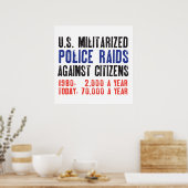 米国市民に対する警察の襲撃を軍事化 ポスター (キッチン)
