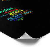 米国憲法ワードクラウドマップ（黒い背景） ポスター (角)