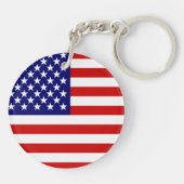 米国旗 キーホルダー (裏面)