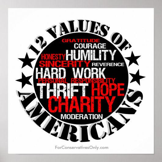 米国民の12の価値観 ポスター (正面)