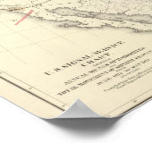 米国気圧計 ポスター (角)