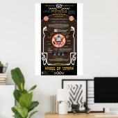 米国素晴らしの封印–1 ポスター (ホームオフィス)