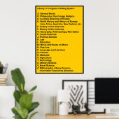 米国議会図書館カタログシステム：警告イエロー ポスター (ホームオフィス)