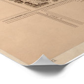 米国議会議事堂の建築計画（1874年） ポスター (角)