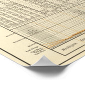 米国貨幣制度 ポスター (角)