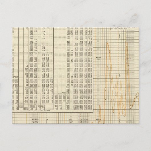 米国貨幣制度 ポストカード (正面)