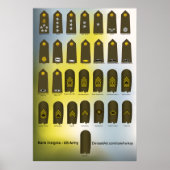 米国軍隊統一階級軍記官 ポスター (正面)