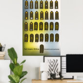 米国軍隊統一階級軍記官 ポスター (ホームオフィス)