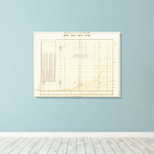 米国郵政公社 キャンバスプリント (インサイチュ (ウッドフロア))