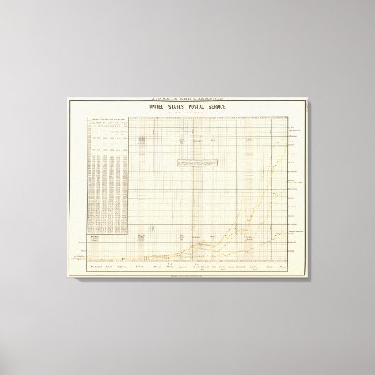 米国郵政公社 キャンバスプリント (正面)