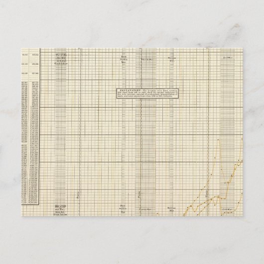 米国郵政公社 ポストカード (正面)