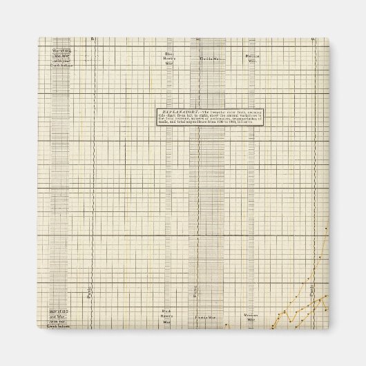 米国郵政公社 マグネット (正面)