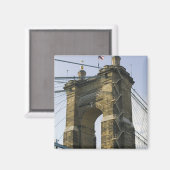 米国、オハイオ、シンシナティ:ローブリング懸濁液 マグネット (正面/裏面)