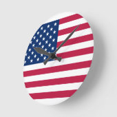 米国 ラウンド壁時計 (傾斜)