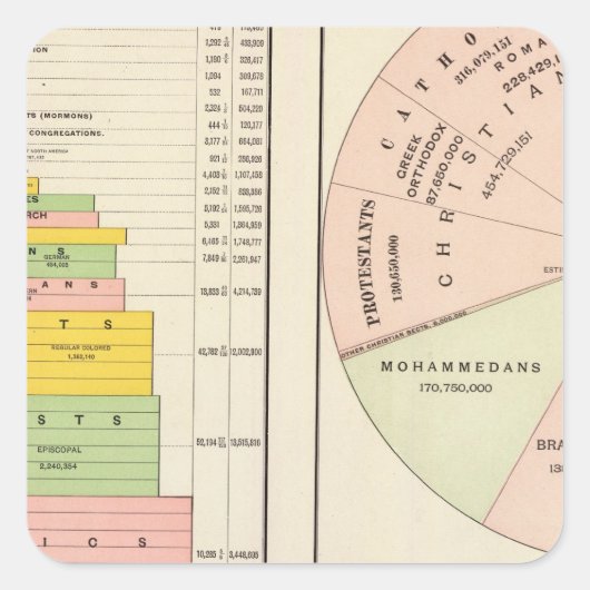 米国、世界宗教 スクエアシール (正面)