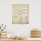 米国。構成ページ4 ポスター (キッチン)